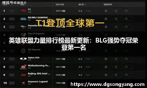 狗万官方app