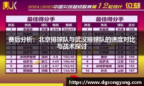 赛后分析：北京排球队与武汉排球队的速度对比与战术探讨