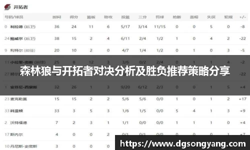 狗万官方网站